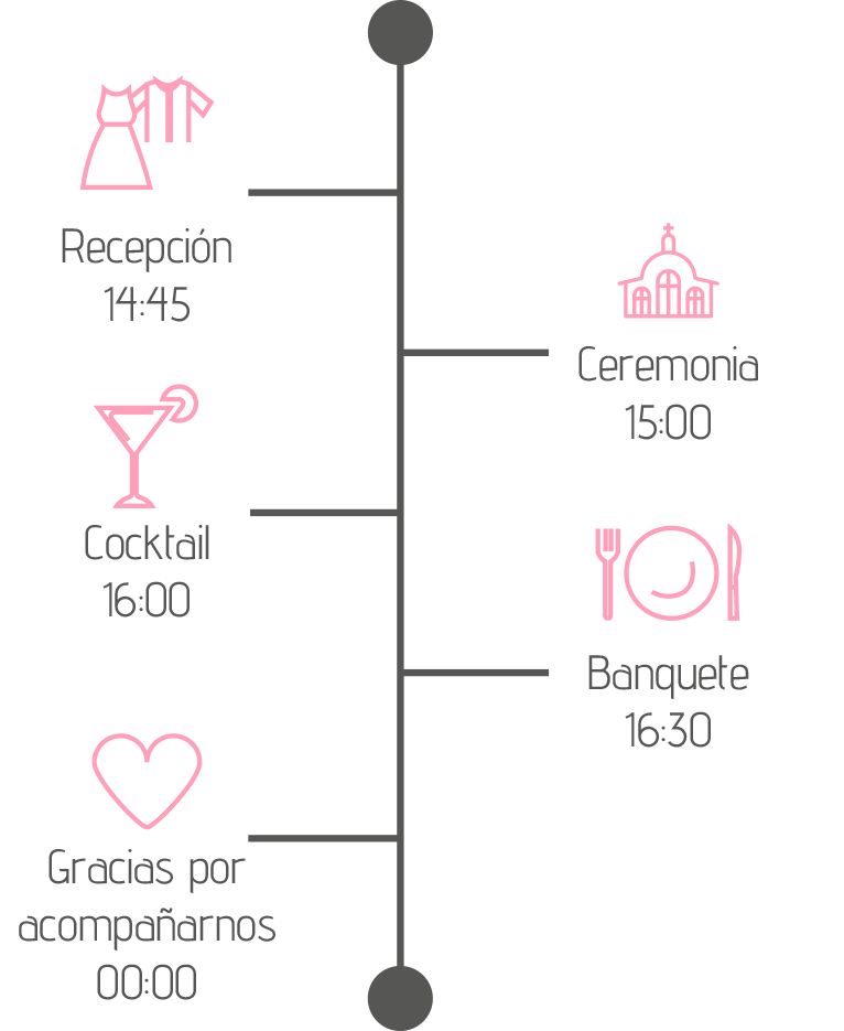 Programa Yaretzi Taiyari 2